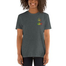 Load image into Gallery viewer, The Happy Community Band Tri-Colour Tee